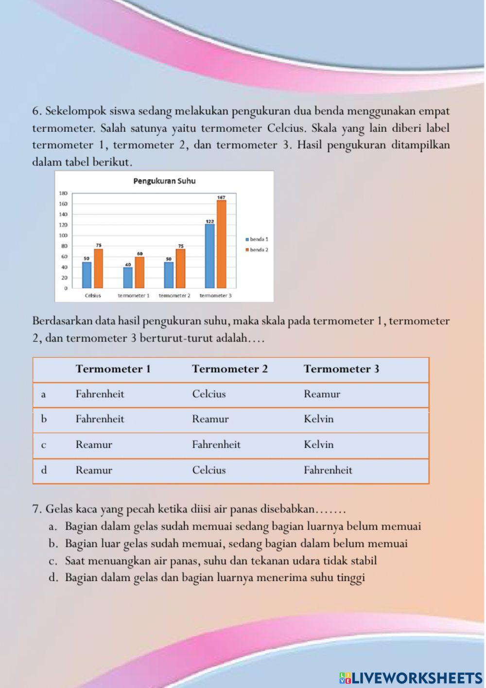Uji Kompetensi Suhu dan Perubahannya