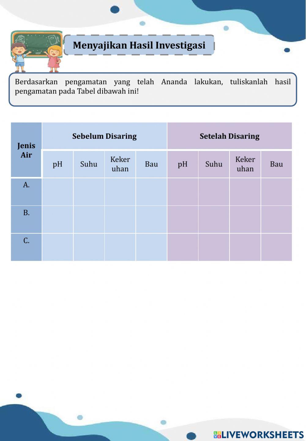 Kegiatan Pembelajaran 3.