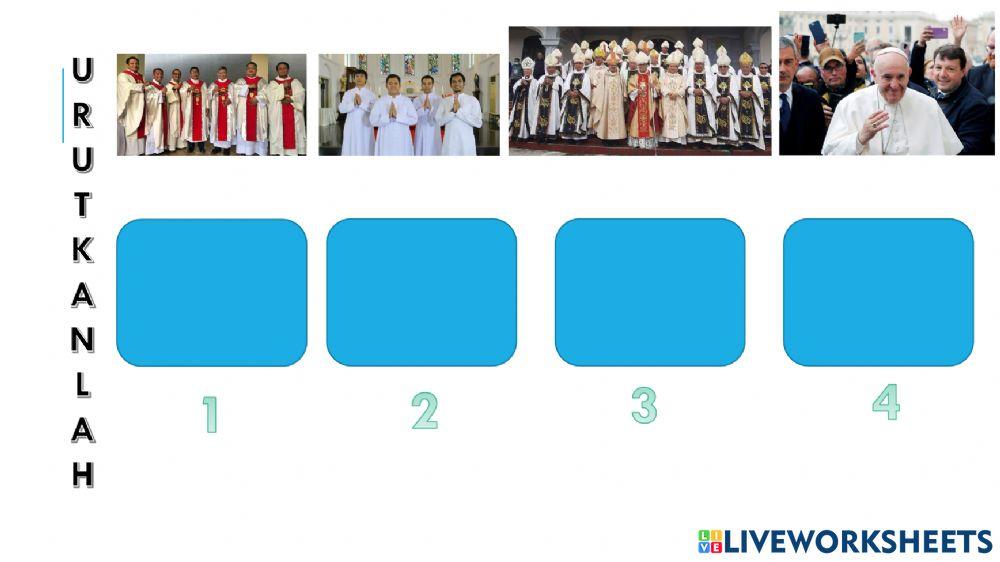 Hierarki dalam Gereja Katolik