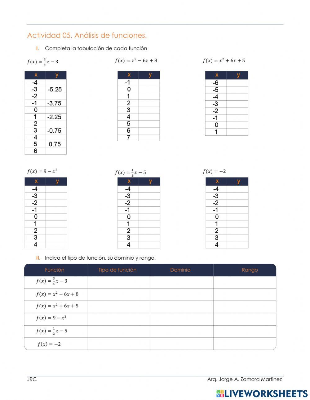 Mate IV - Análisis de funciones
