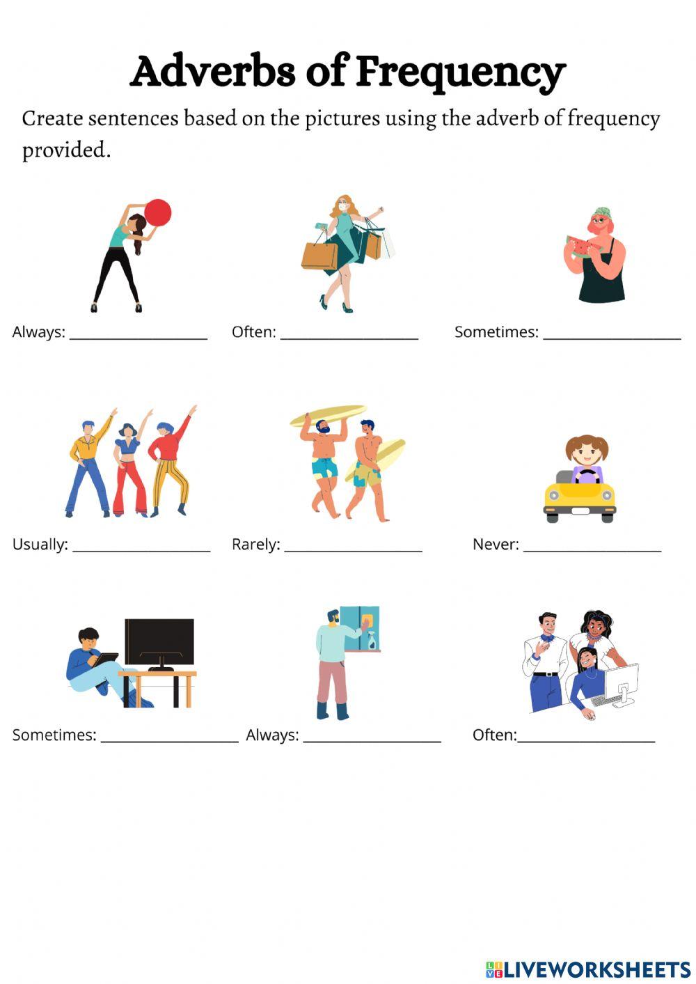 Adverbs of Frequency