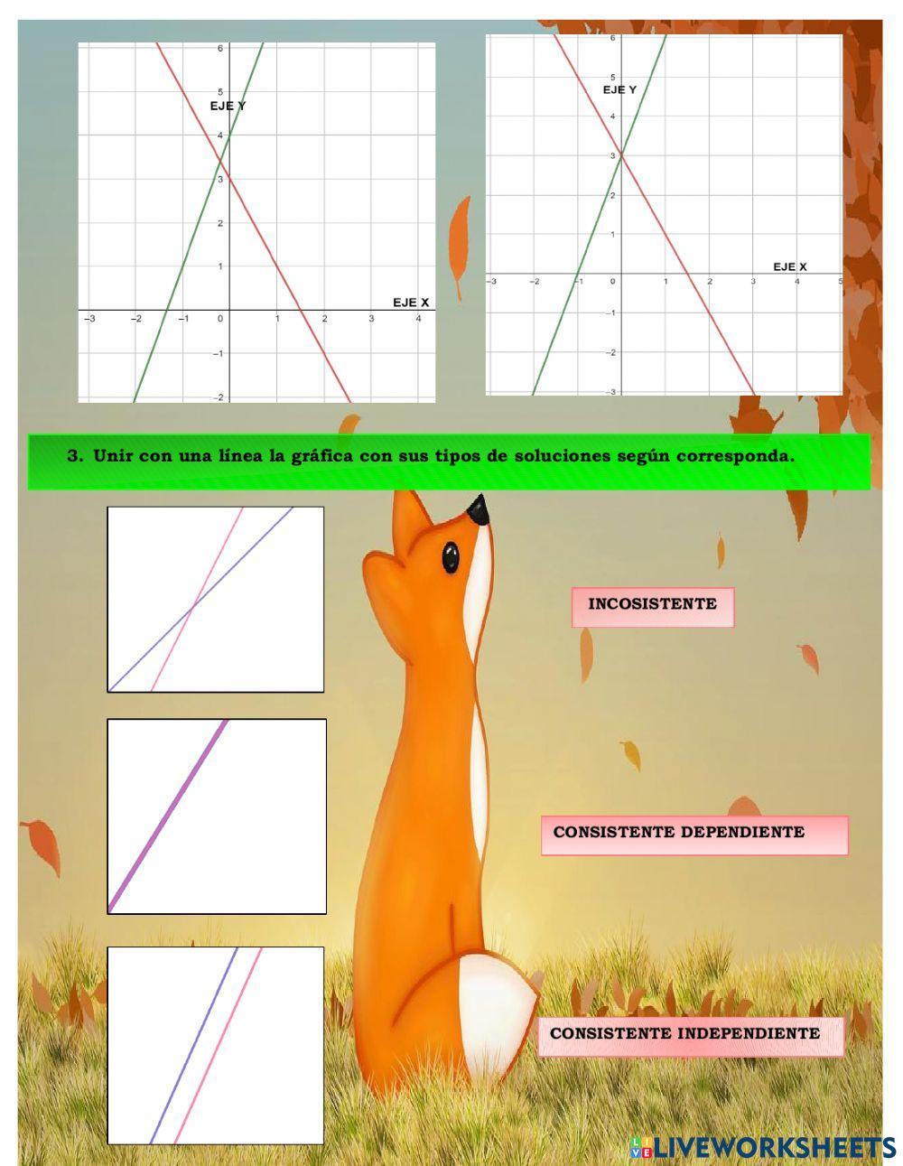 Sistema de ecuaciones 2x2