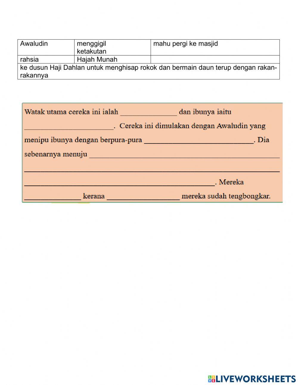 Latihan ringkasan cereka