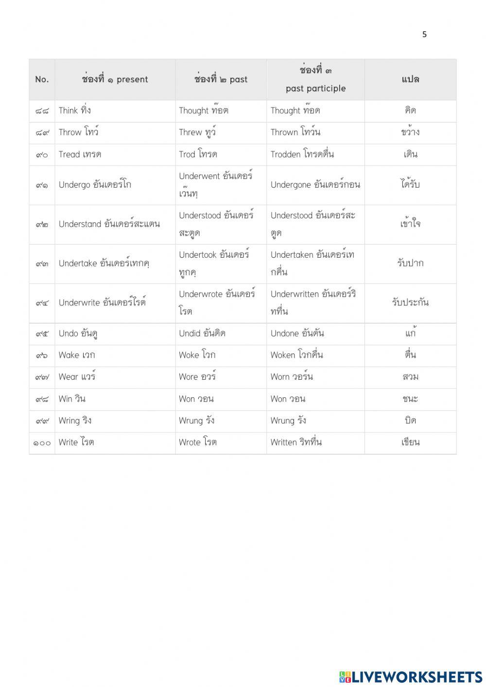 กริยา 3 ช่อง