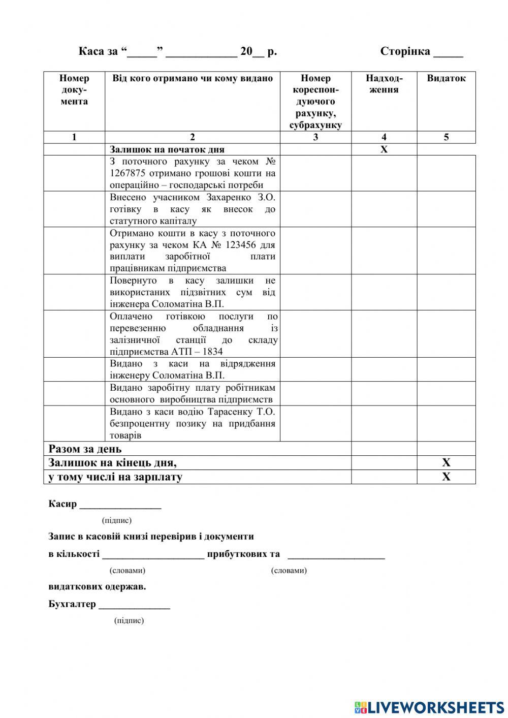 Заповнення касової книги