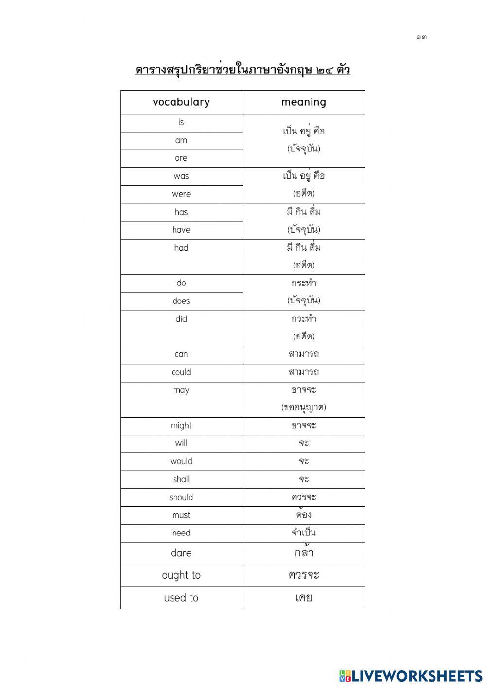 กริยาช่วย