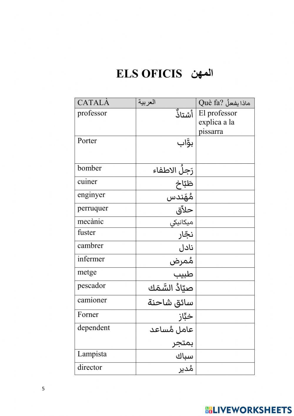 De què treballes?ماذا تعنل