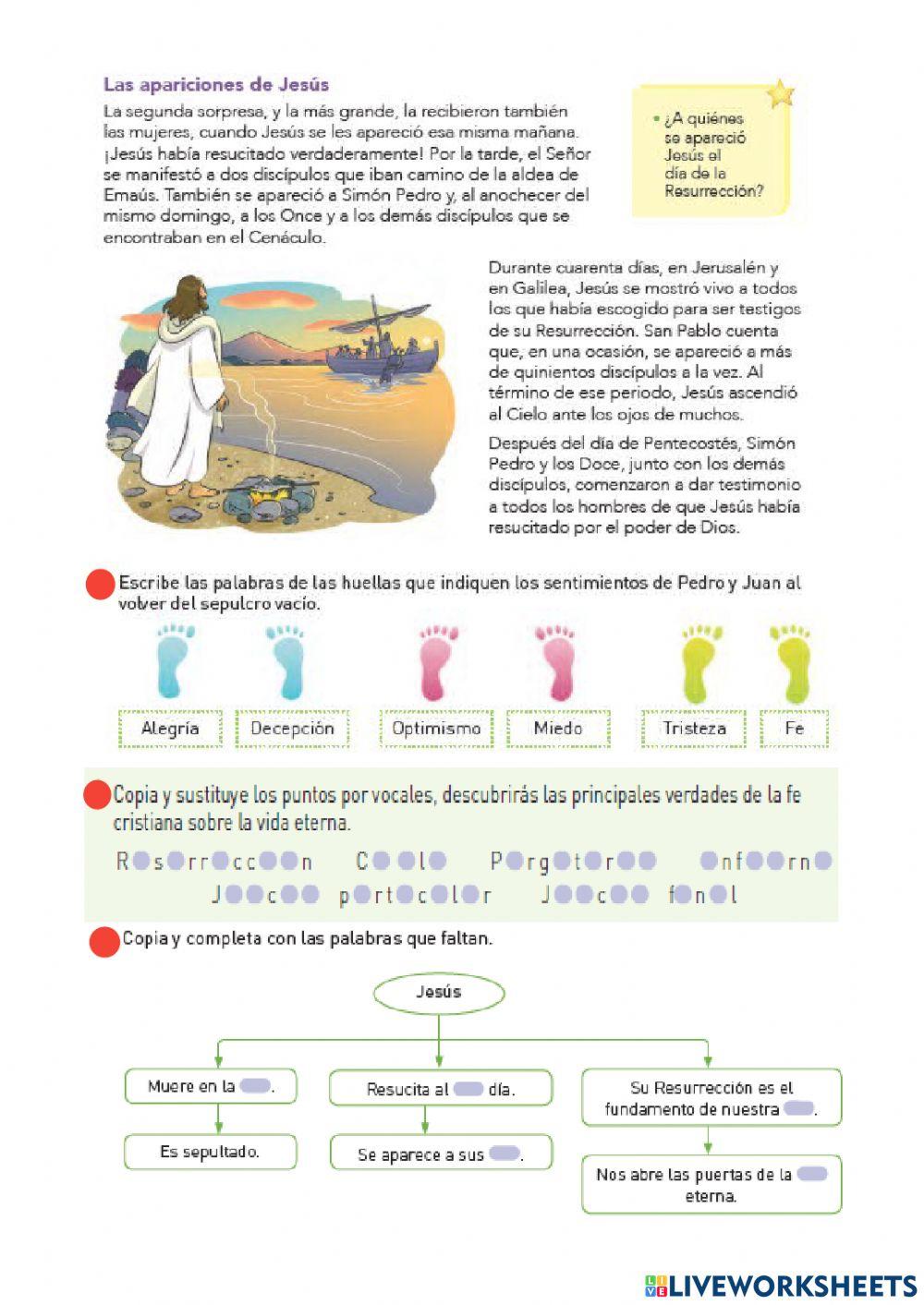 Resurreccion de jesus