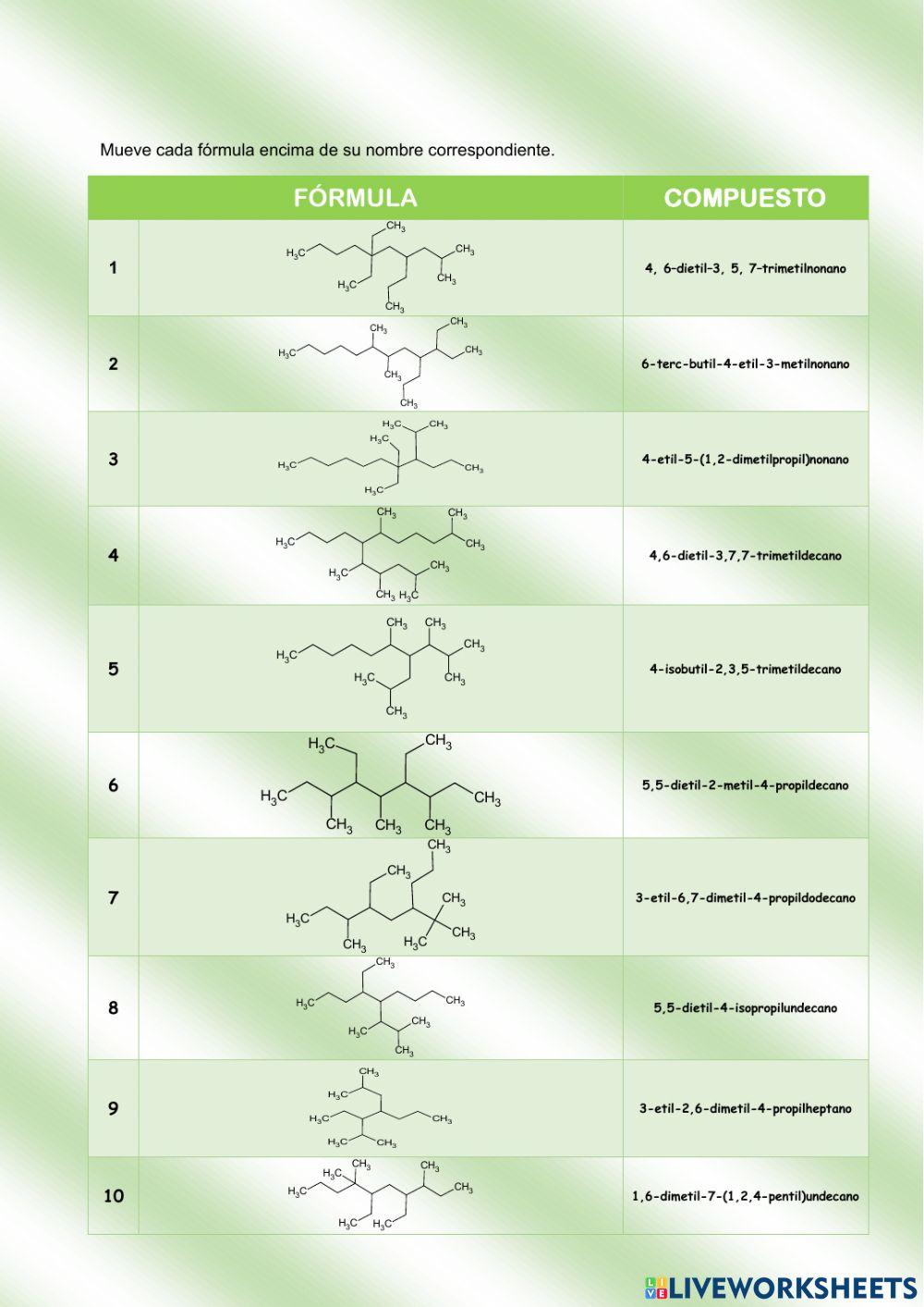 Hidrocarburos-Alcanos