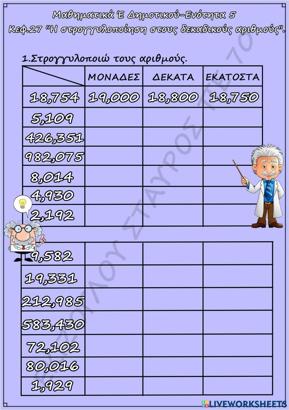 Στρογγυλοποιησε τους αριθμους.