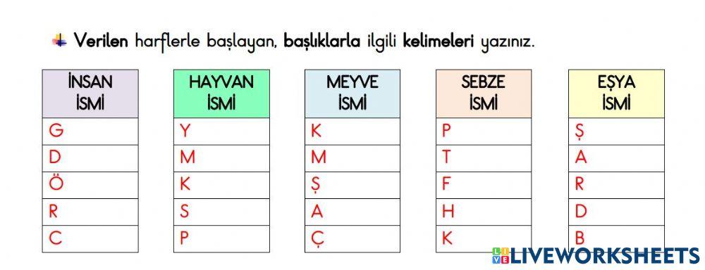 Hadi Düşün ve Yaz