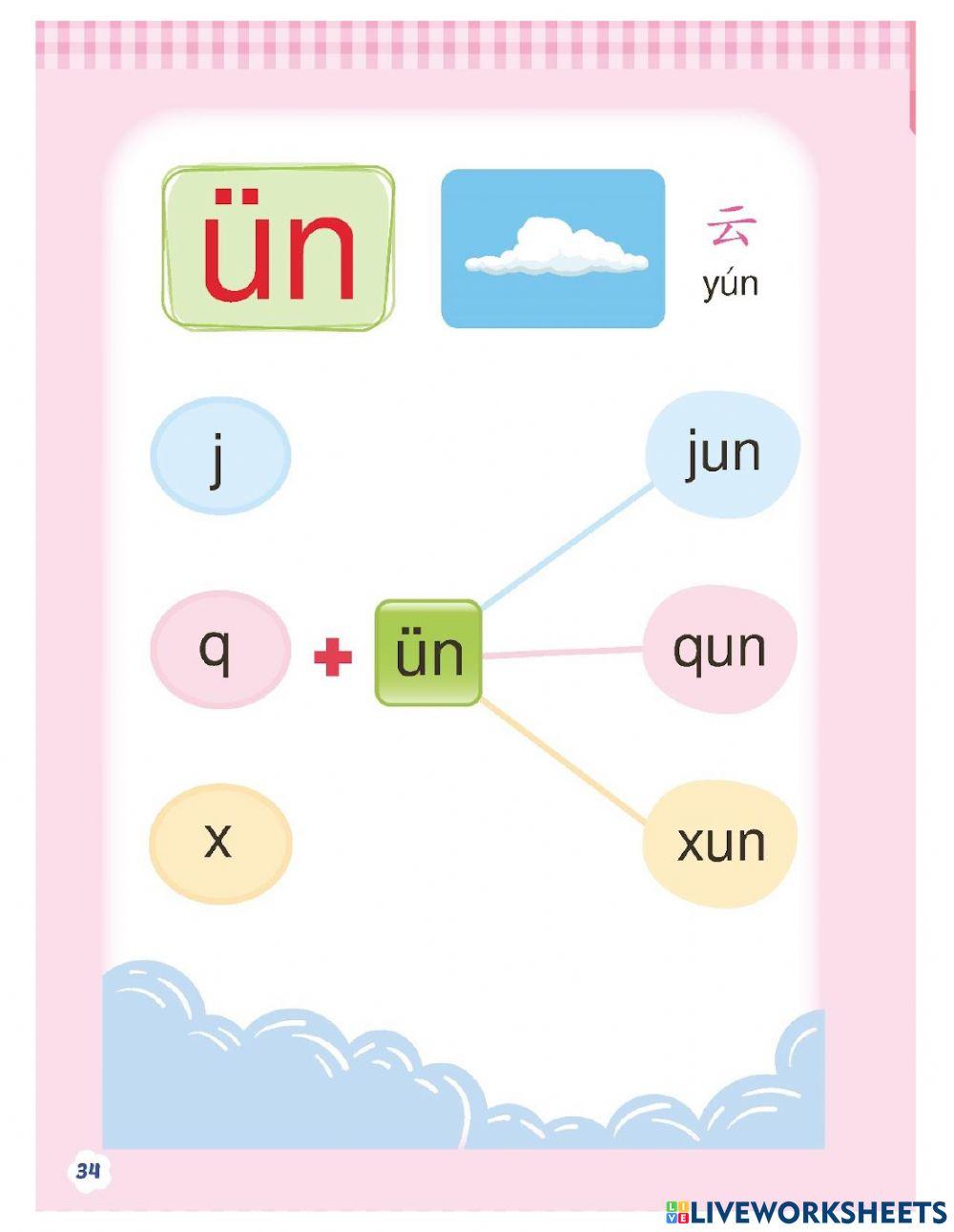 สระอวิน