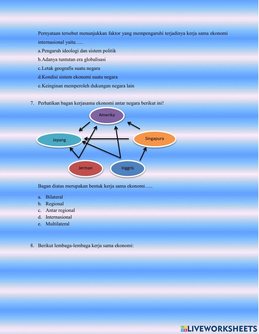 Kerja sama ekonomi internasional