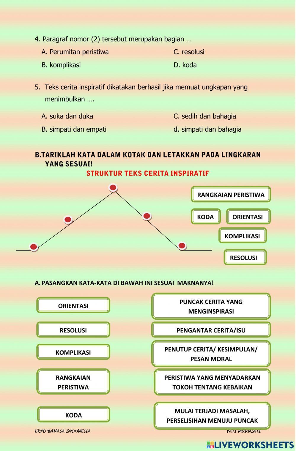 Teks Cerita Inspiratif
