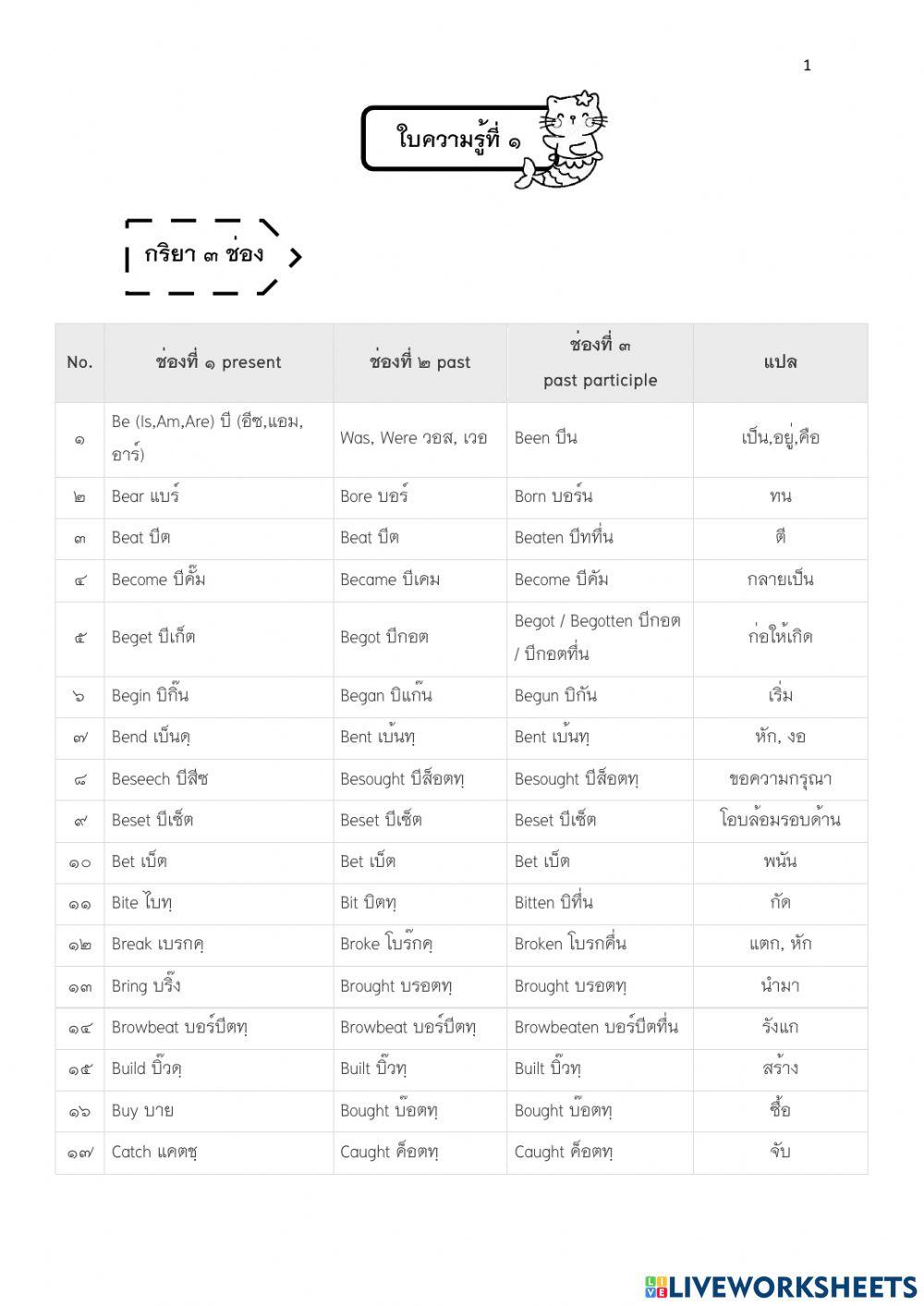 กริยา 3 ช่อง