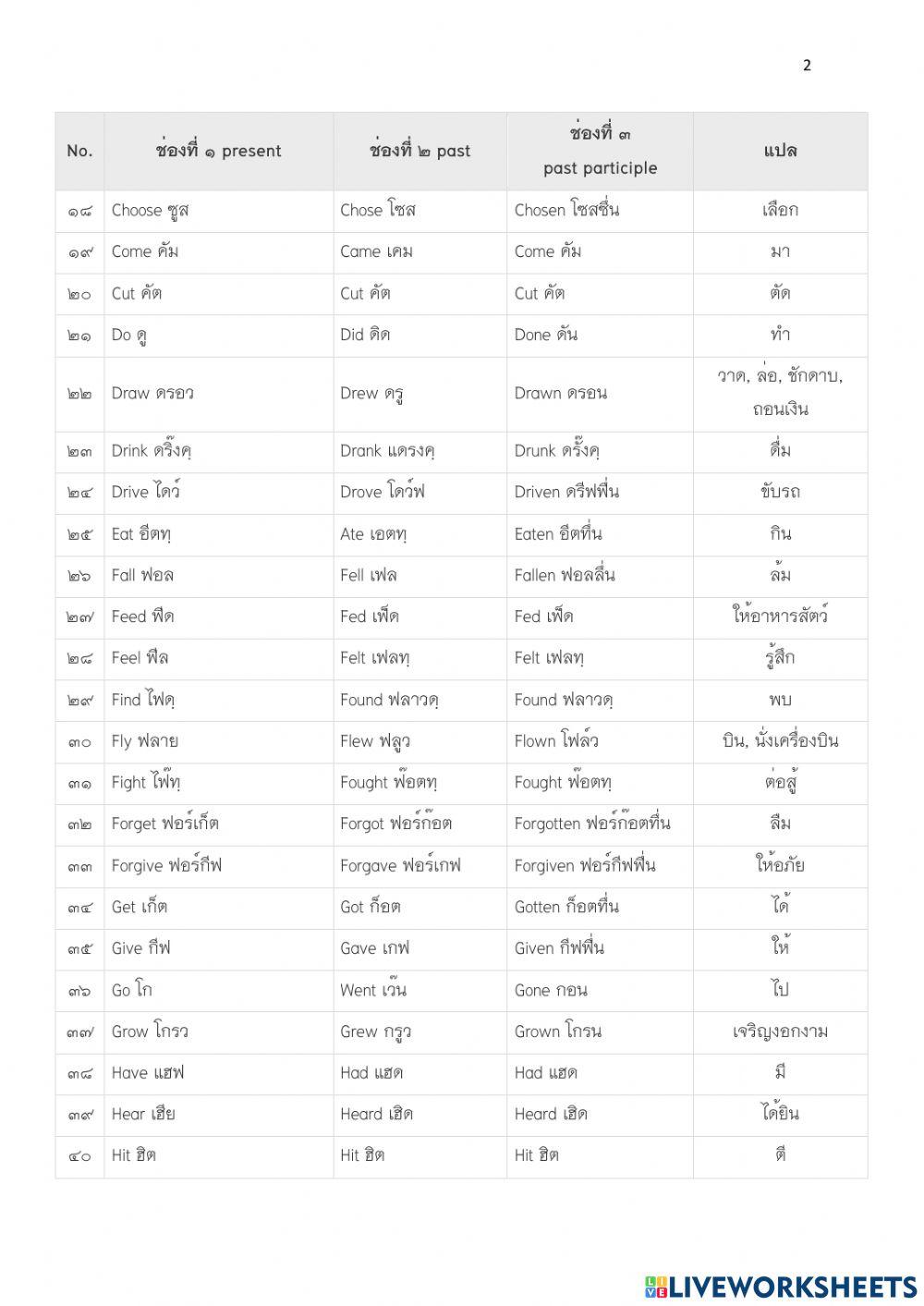 กริยา 3 ช่อง