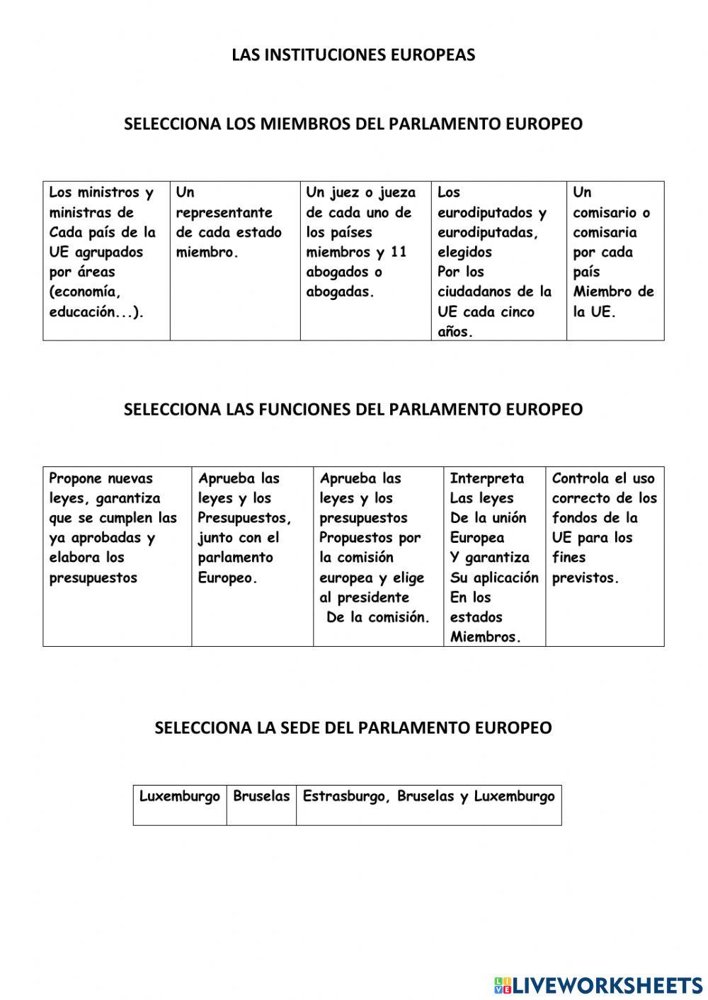 Las instituciones europeas