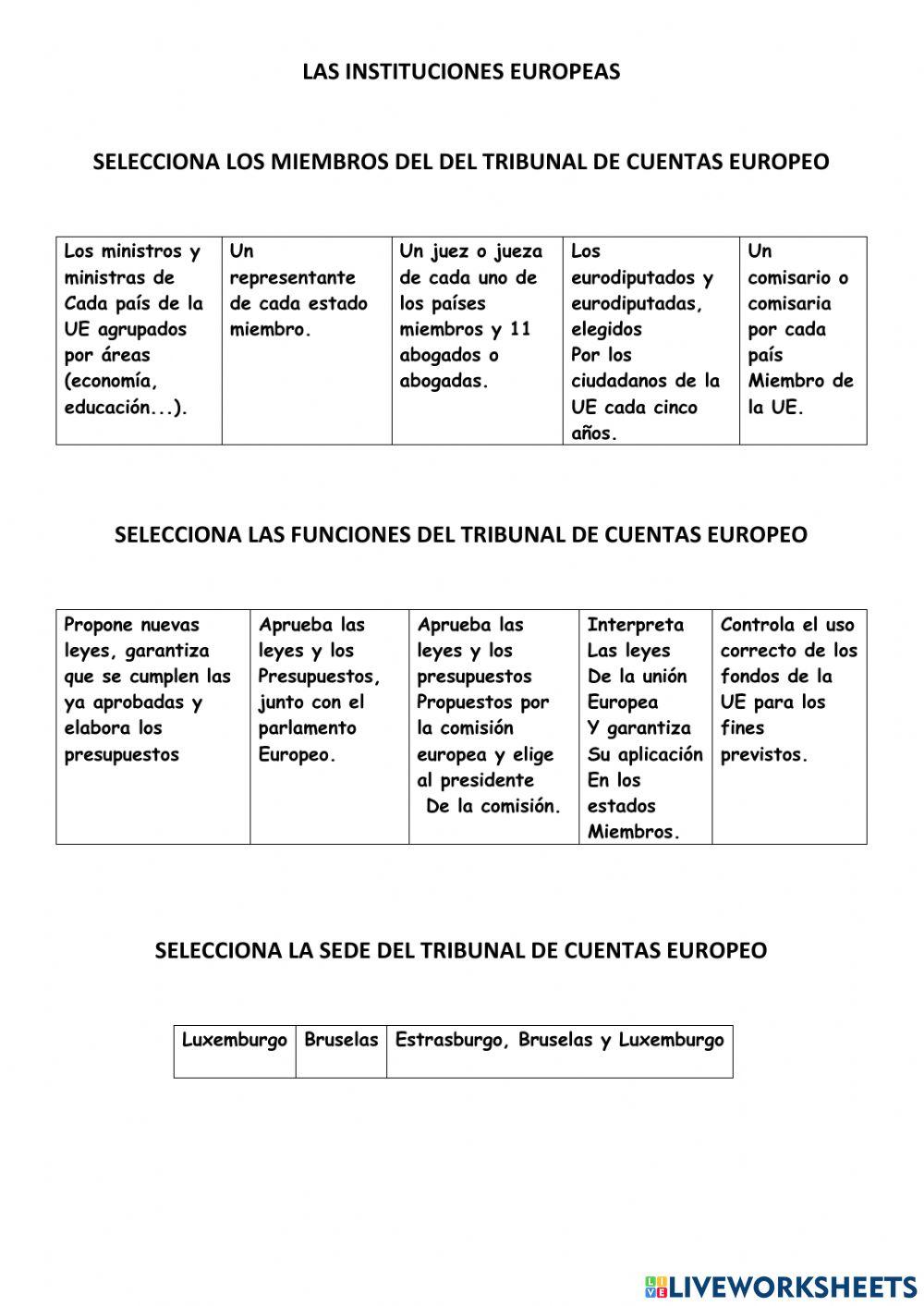 Las instituciones europeas