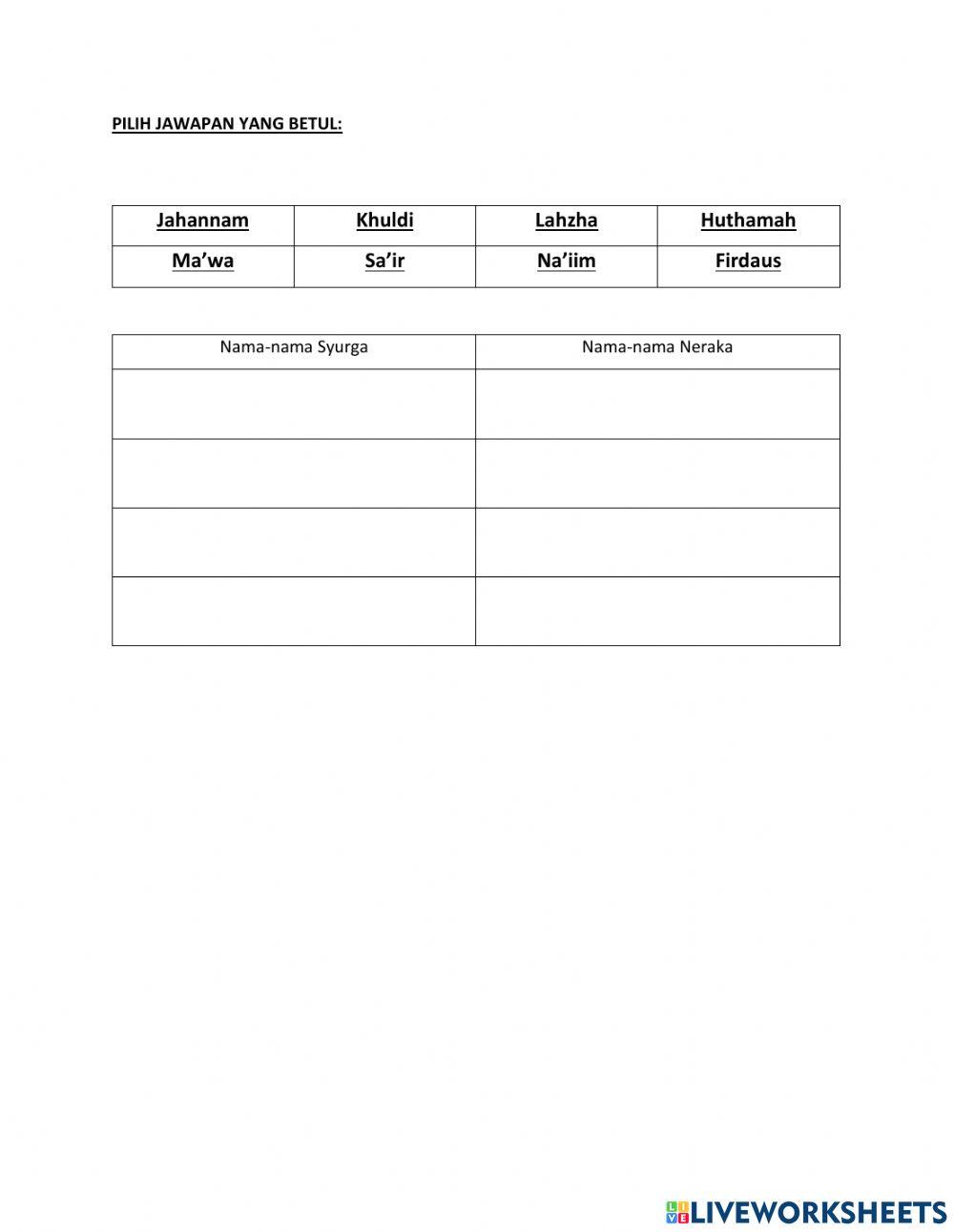 Tauhid-syurga & neraka