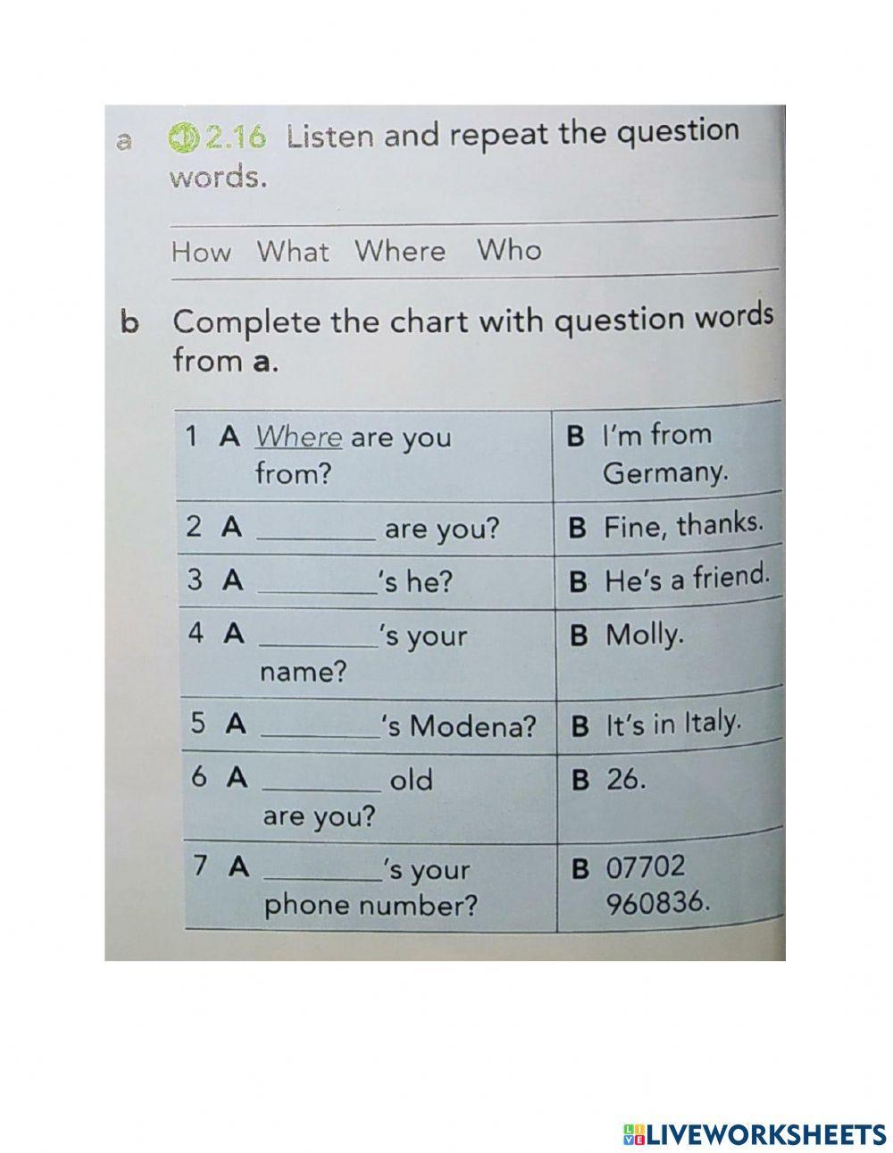 Introducing ourselves