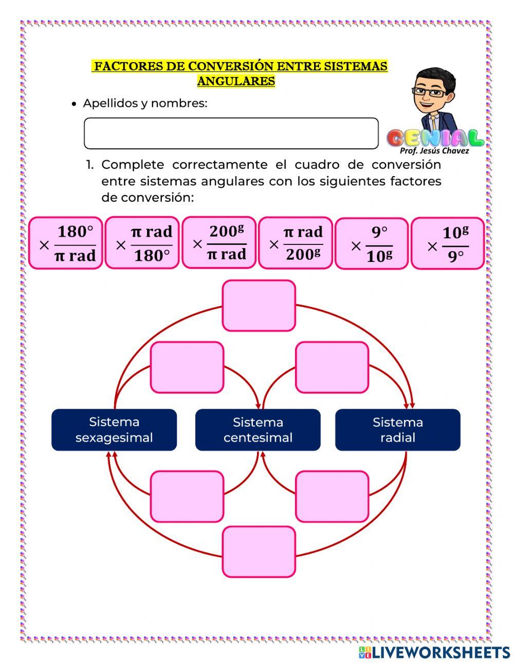 Sistemas de medición angular