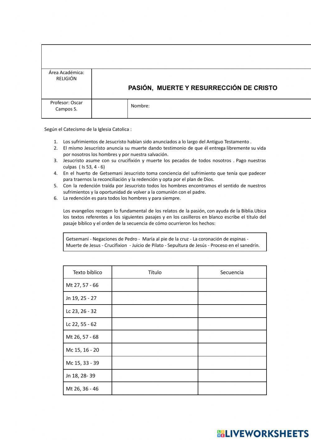 Pasion, Muerte y Resurreccion de Cristo