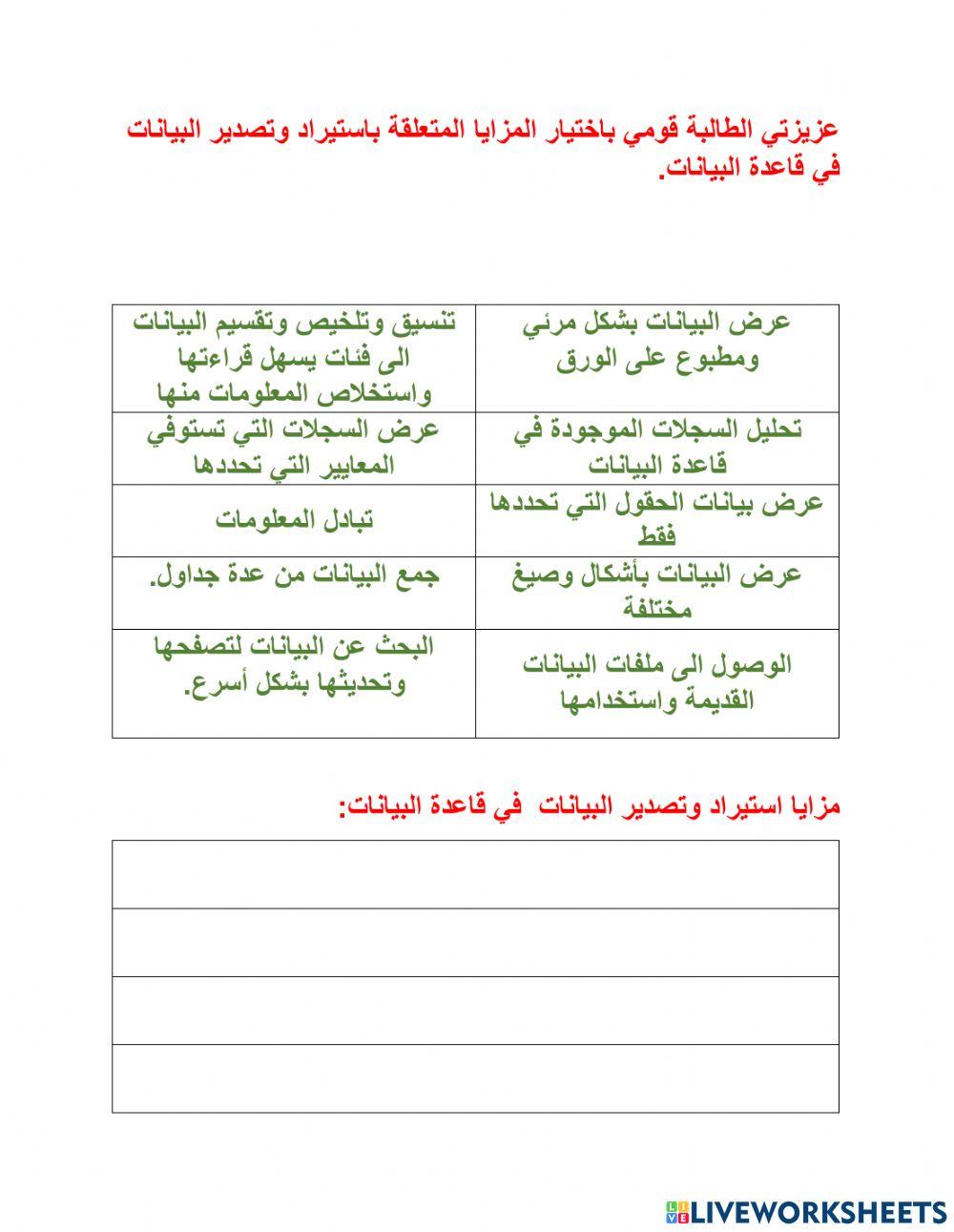 غلق المزايا