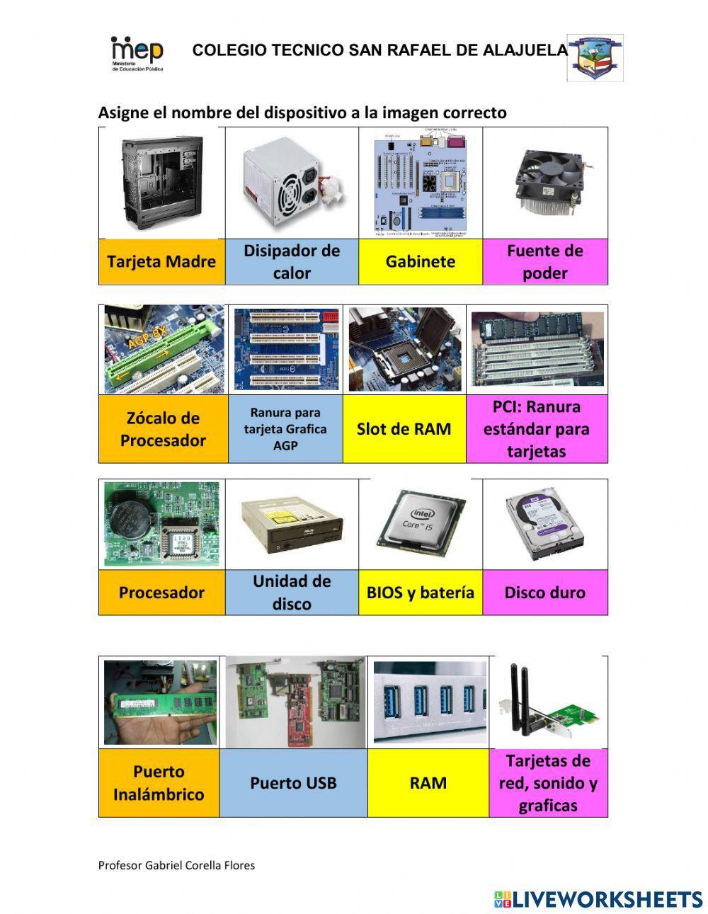 Componentes Internos de la computadora