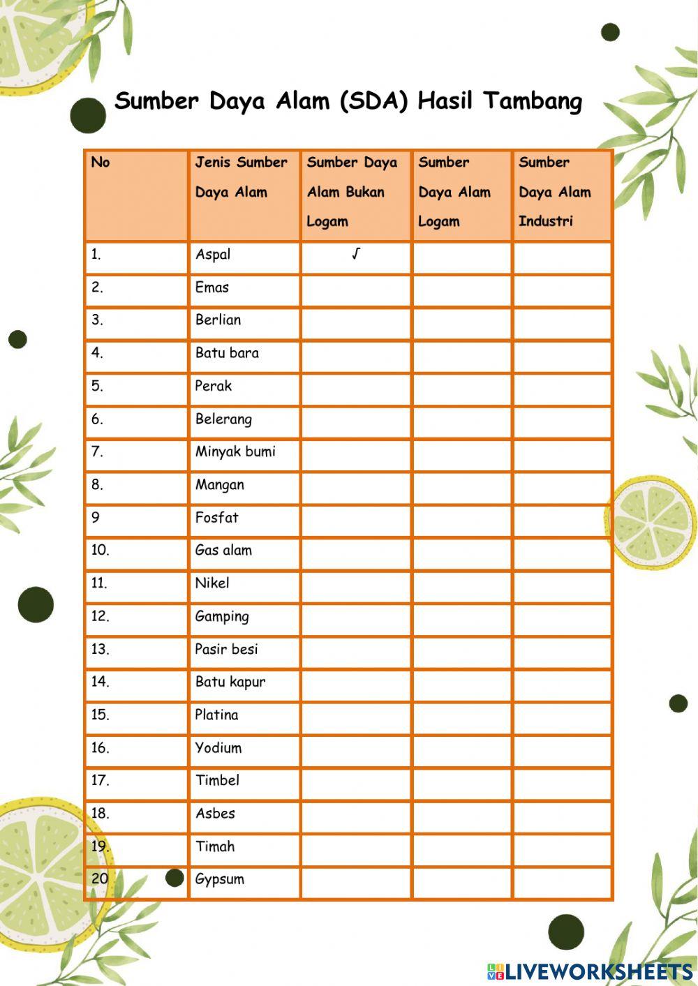 Lkpd perangkat 1 siklus 3
