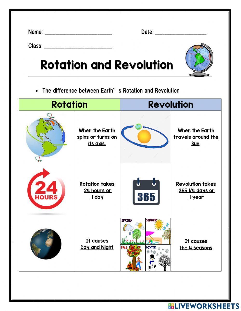 The difference between Earth's Rotation and Revolution