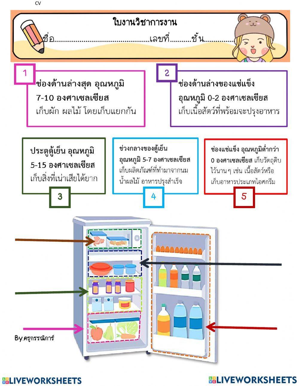ตู้เย็น