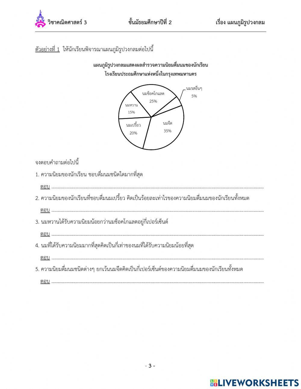 การอ่านแผนภูมิวงกลม
