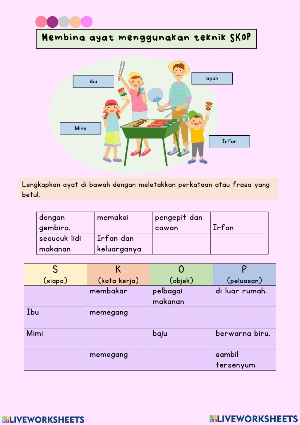 Bina Ayat Teknik Skop