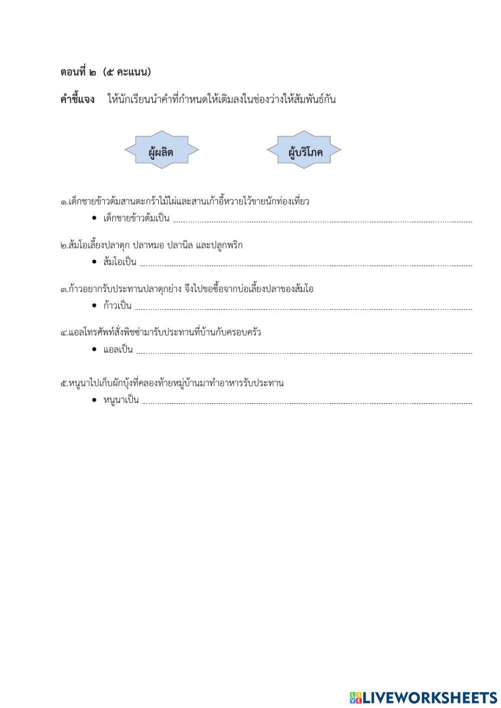 สังคม