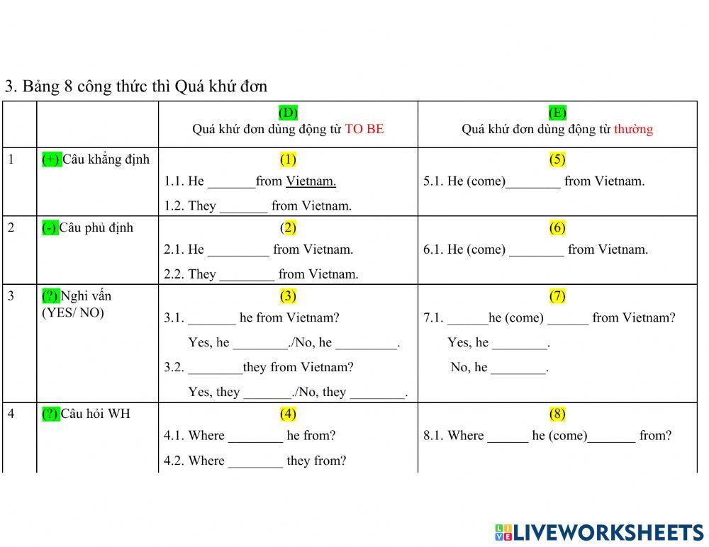 Grade 6 U8 8 cong thuc QKD