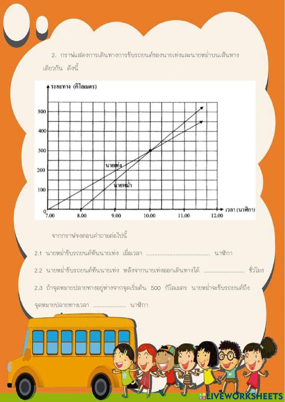 แบบทดสอบปลายภาค 2-2564 วิชาคณิตศาสตร์ ม.1