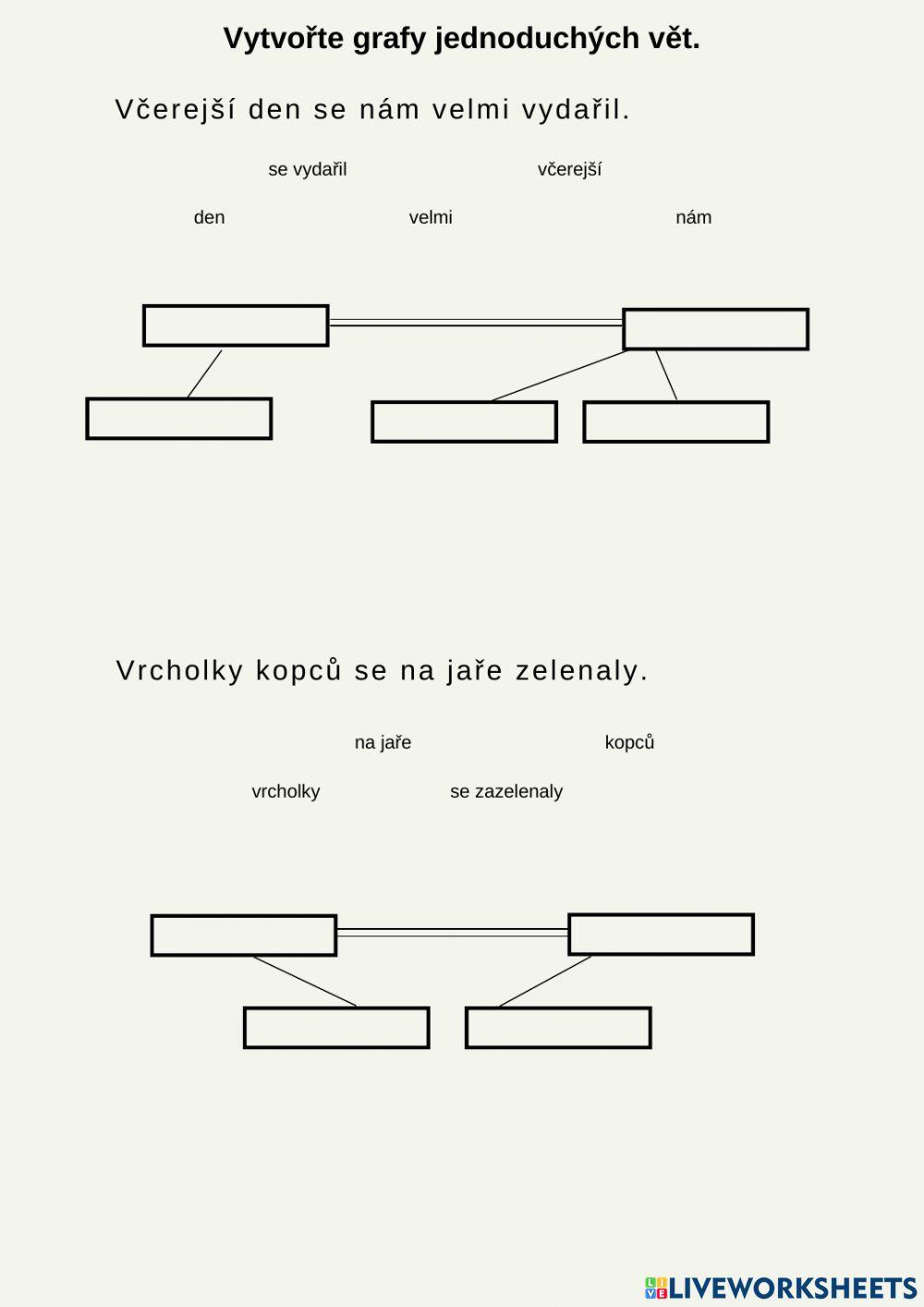 Grafický rozbor věty věty jednoduché