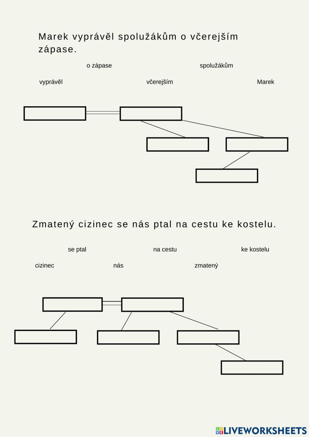 Grafický rozbor věty věty jednoduché