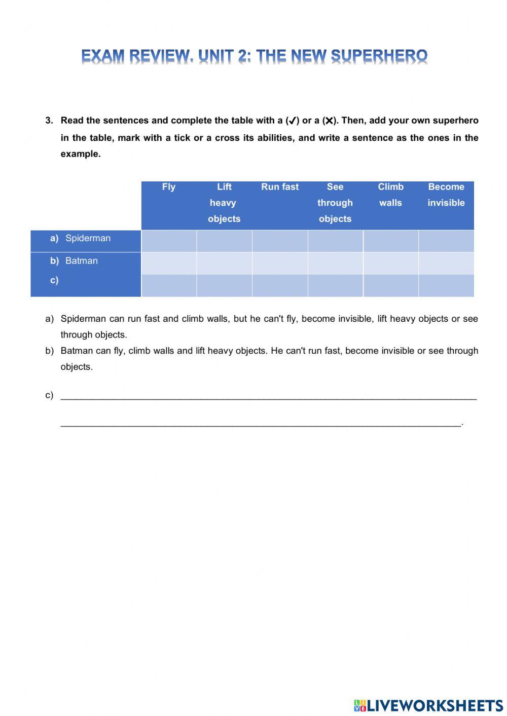 The New Superhero Review