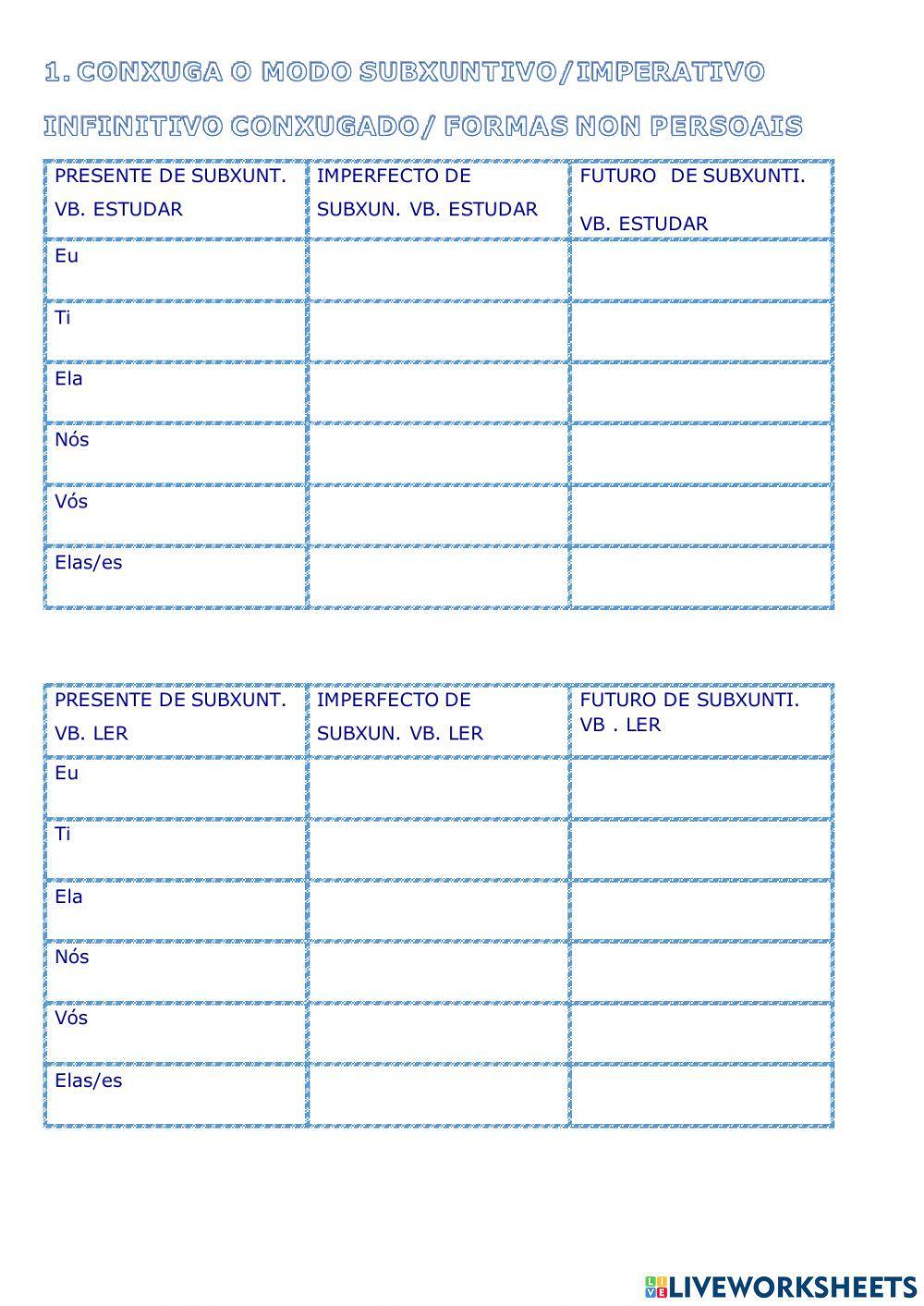 Subxuntivo estudar- ler Subxuntivo estudar- ler