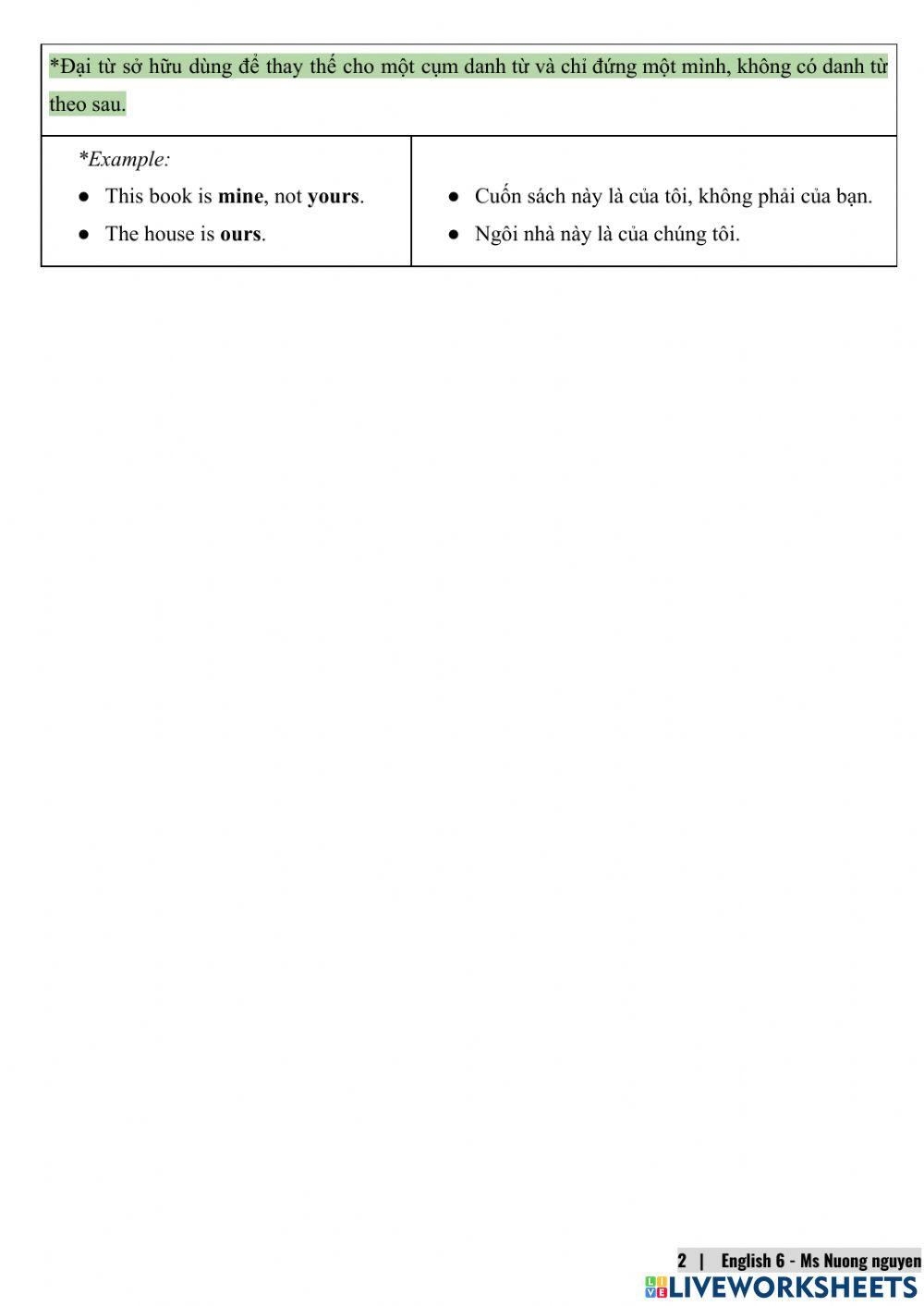 E6U9 Cities of the world -nuongnguyen