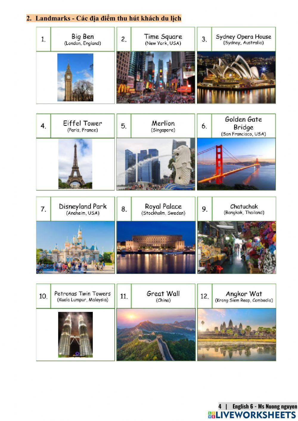 E6U9 Cities of the world -nuongnguyen