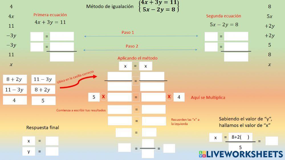 Método de igualación xd