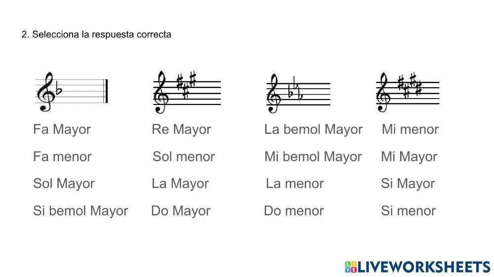 Ficha lenguaje musical