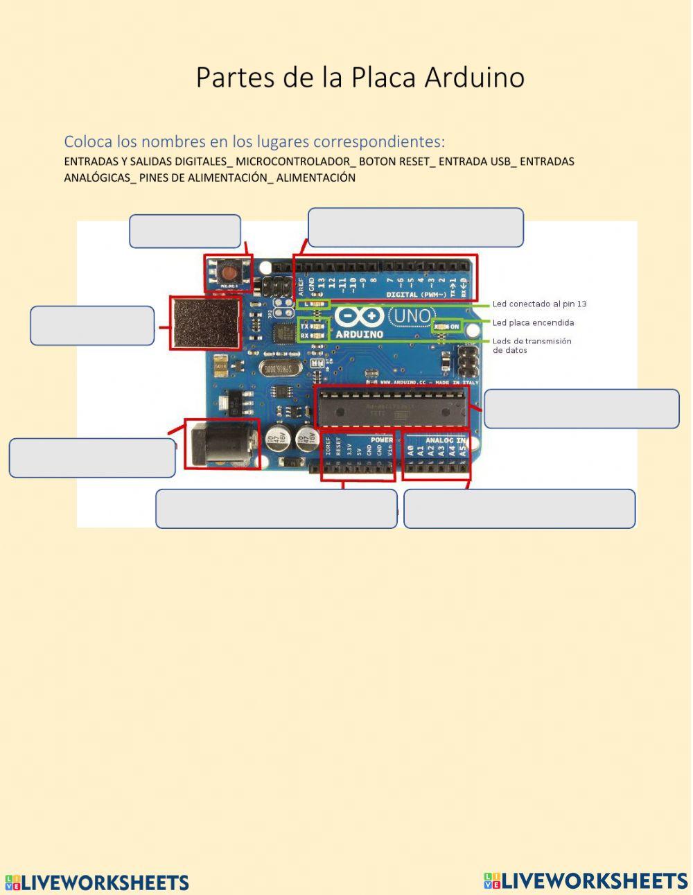 PARTES DE LA PLACA ARDUINO