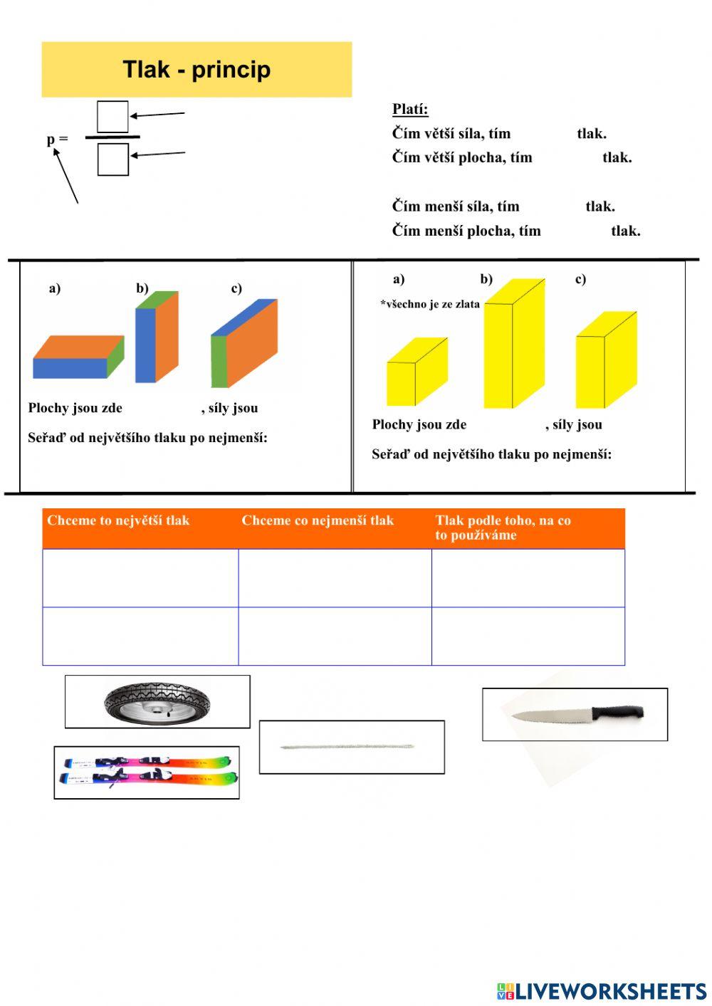 Tlak - vzorec, princip, příklady