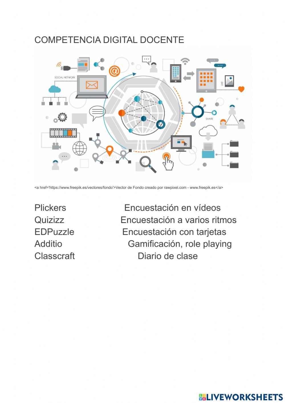 Evaluación digital docente
