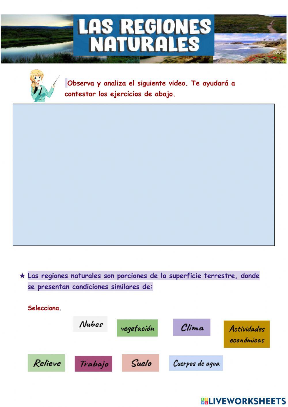 Las regiones naturales