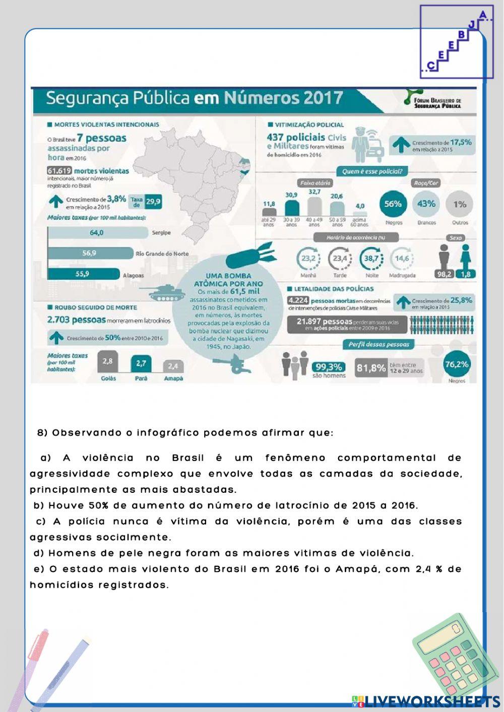 Atividade matemática