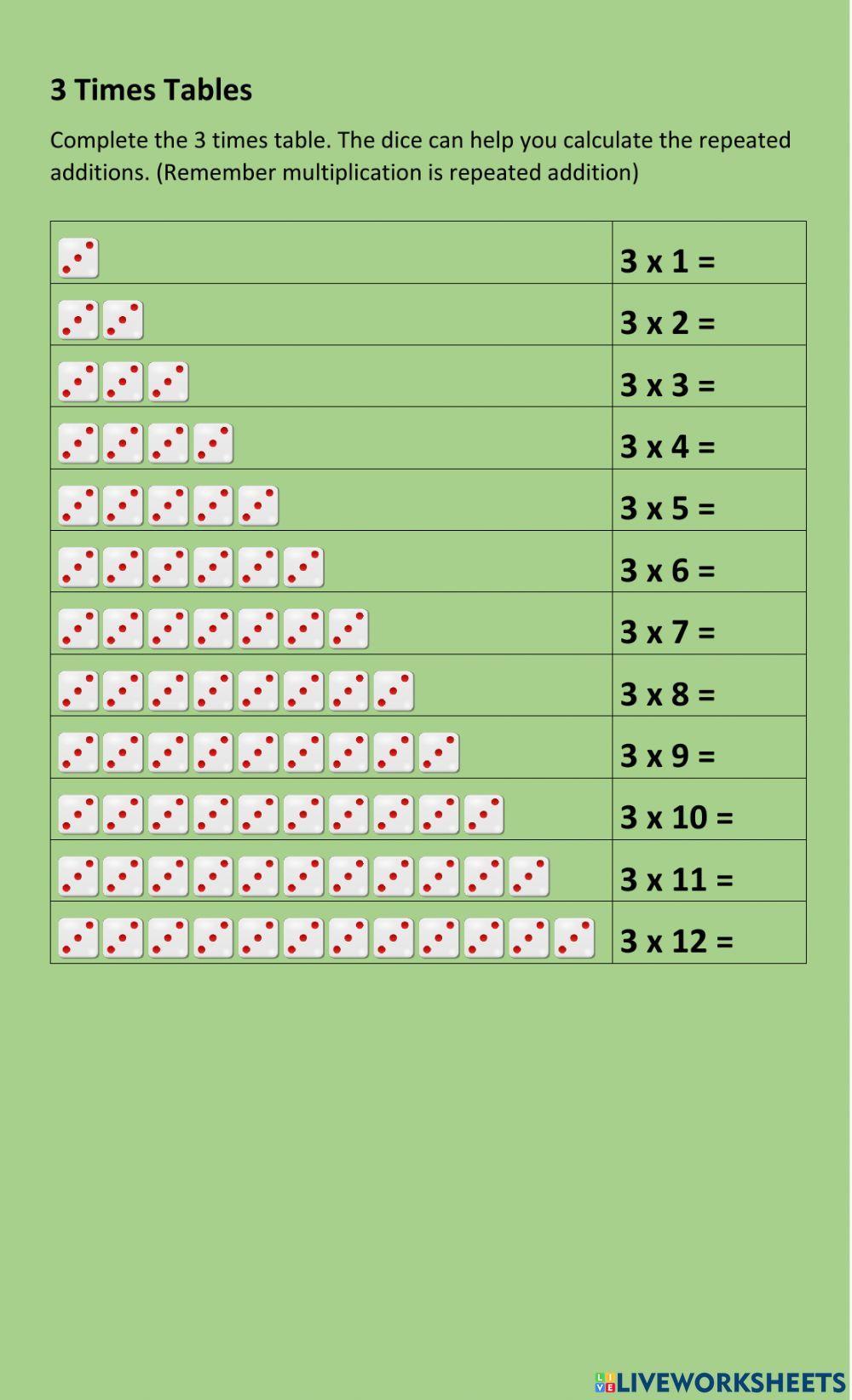 3 Times Tables